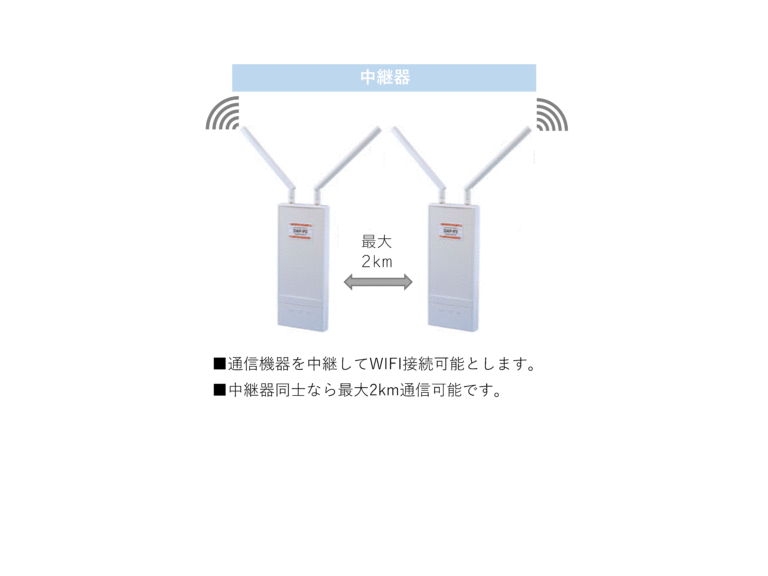 概要_装置個別_03